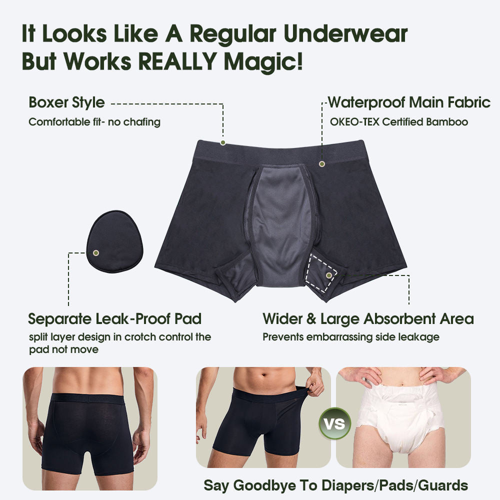 Washable Reusable Men's  Leak-Proof Boxer Briefs