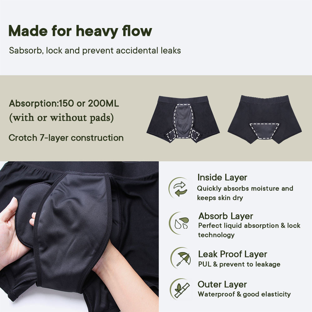 Washable Reusable Men's  Leak-Proof Boxer Briefs