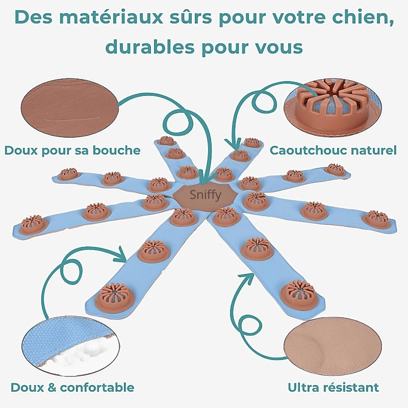 Jouet d’occupation pour chien intelligent